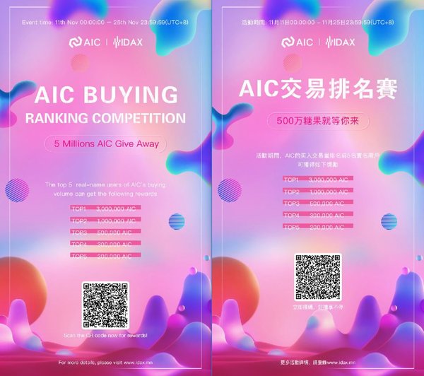 IDAX的AIC排名競賽