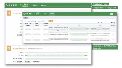 在VeChainThor唯鏈雷神公共區塊鏈上，所有產品數據都是透明且可追溯的。